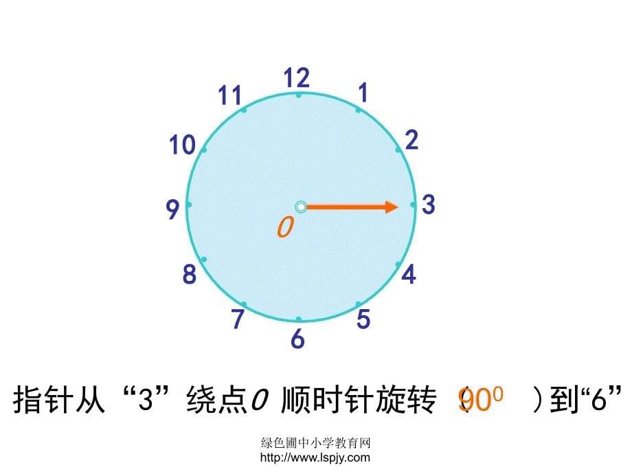 旋转欣赏设计课件ppt (1)课件_第5页