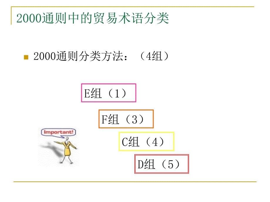 国际贸易实务课程讲稿_第5页