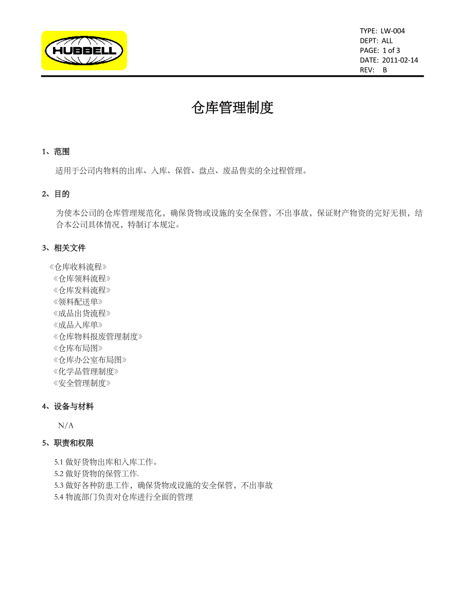 LW004B 仓库管理制度_第1页