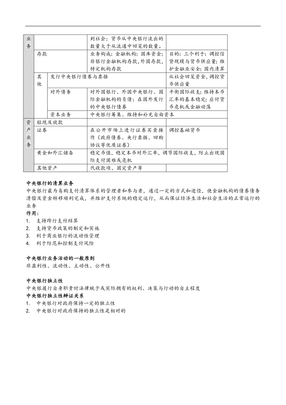 2014年中央财经大学金融硕士考研参考书分析_第2页