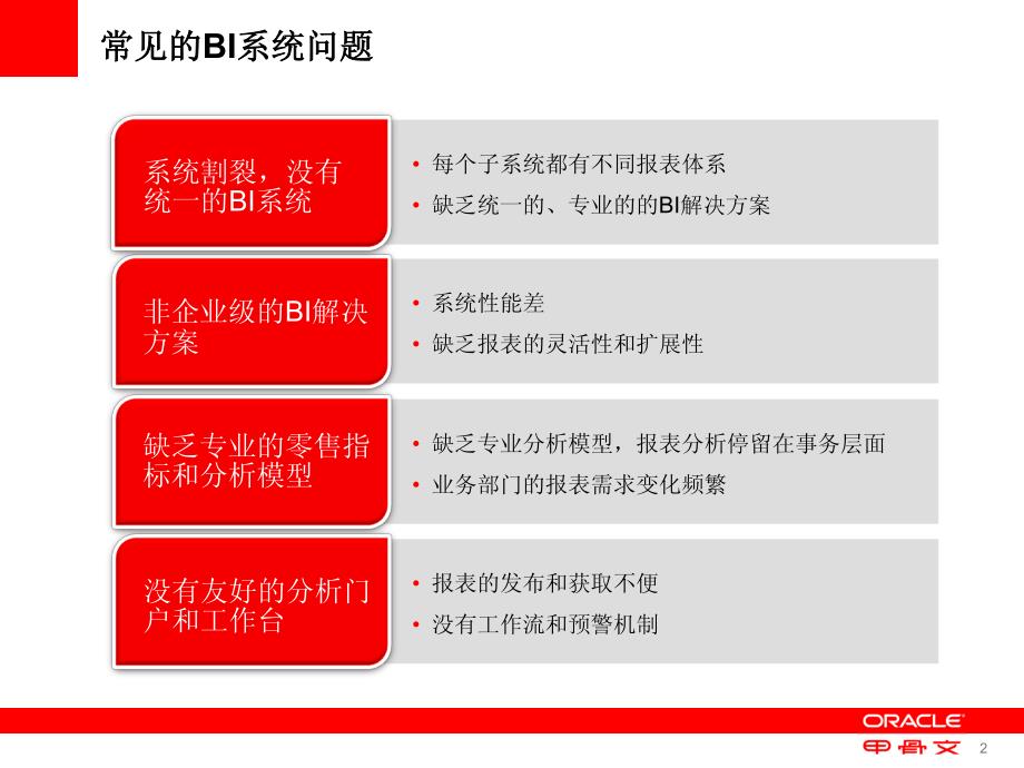 ·零售行业决方案_第2页