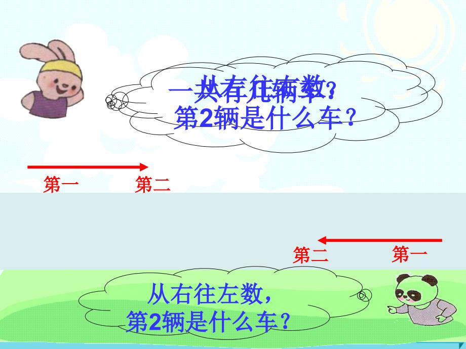 2017春一年级数学上册 第一单元 几个与第几个课件2 沪教版五四制_第3页