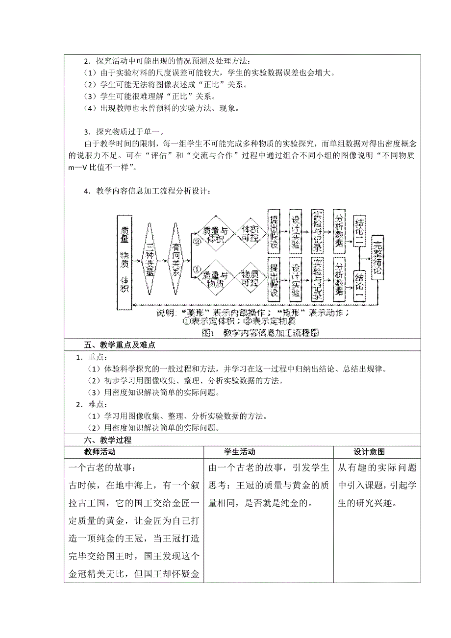 2014初中学科教学设计 赵鹏飞_第2页