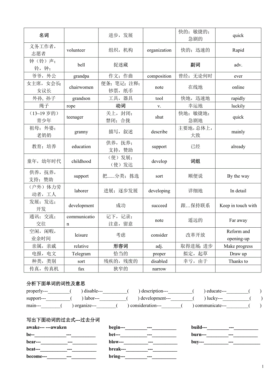 ]仁爱版九年级上 Unit1 Topic1 ABCD学案_第1页