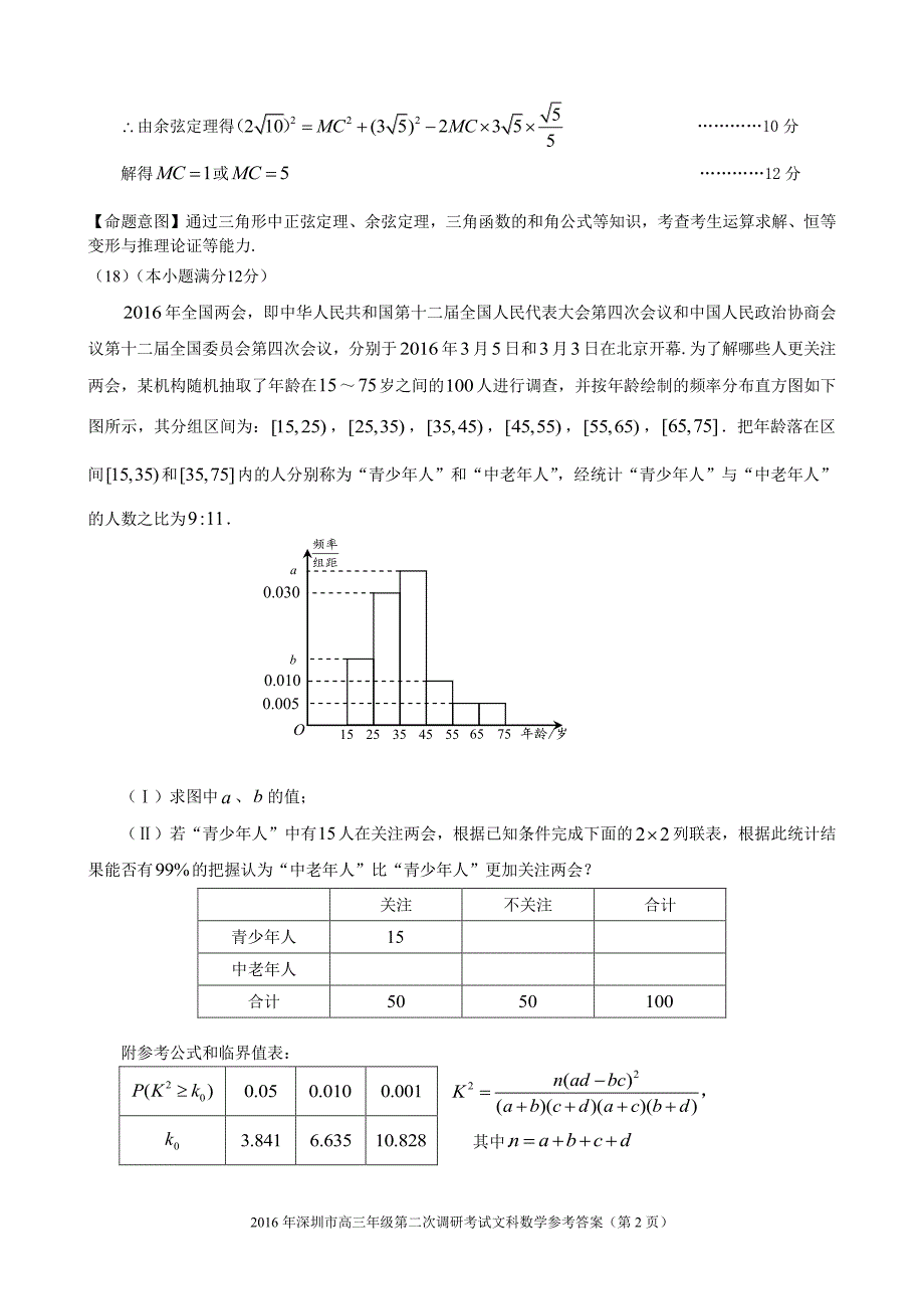 2016年深圳市高三年级第二次调研考试数学(文科)答案(20160425考)_第2页