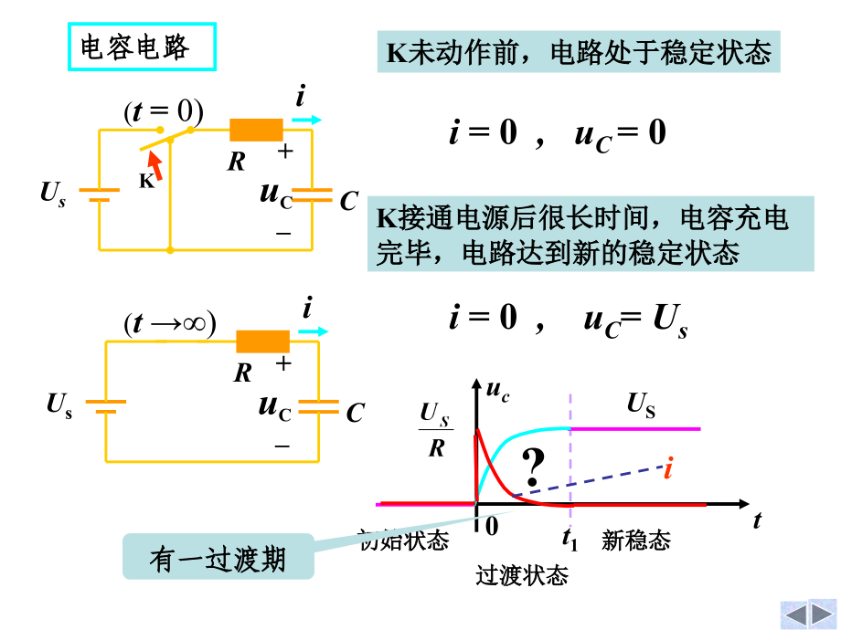 一阶电路和二阶电路的时域分析ppt培训课件_第3页