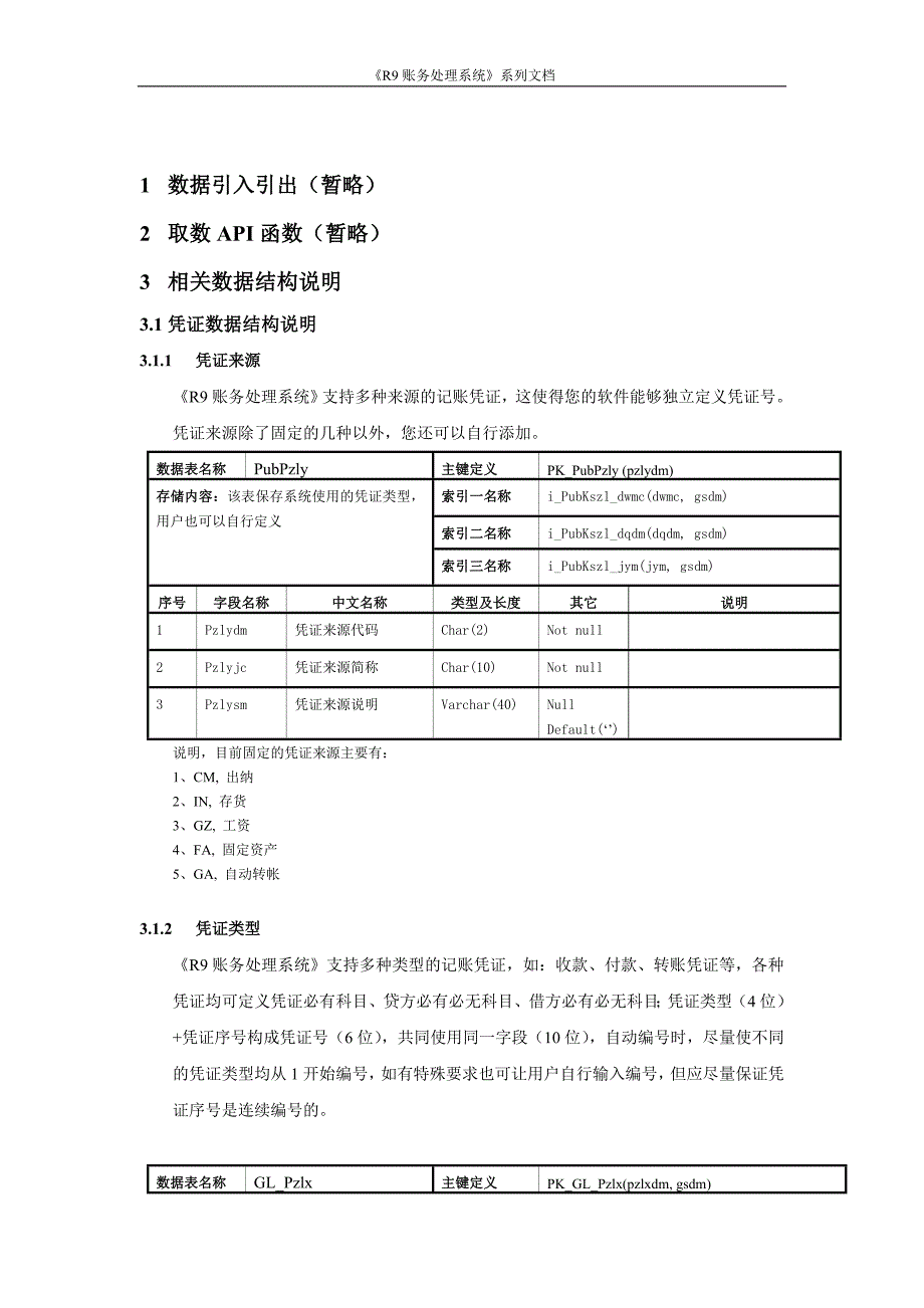 R9账务用户接口手册_第3页