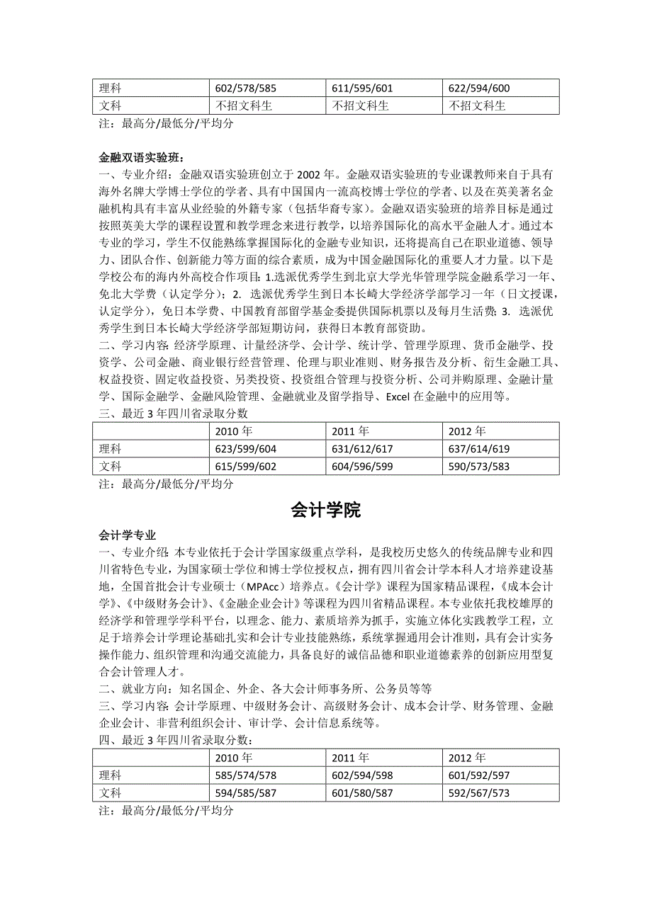 swufe部分专业简介_第2页