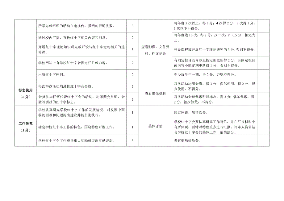 全国红十字模范单位标准(试行)(高校)_第4页