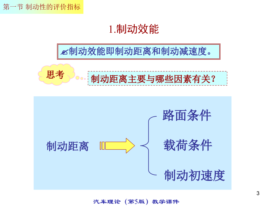 汽车理论教程第四章 汽车的制动性ppt培训课件_第3页