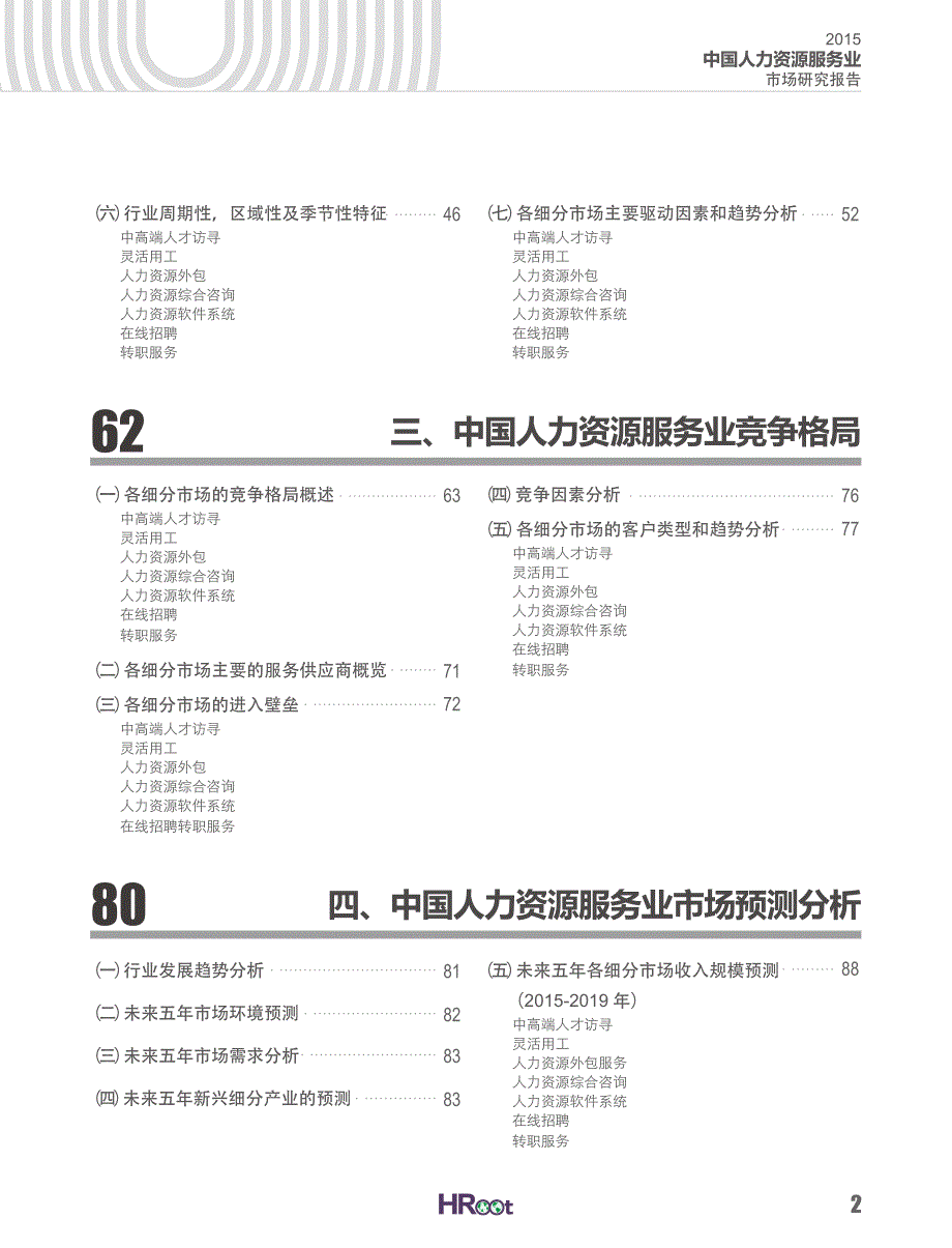 2015年人力资源服务市场调查报告_第4页