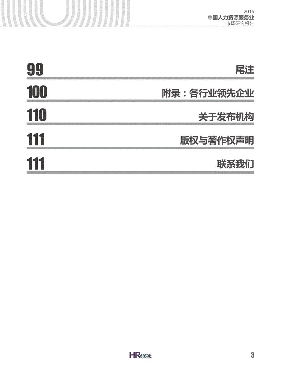 2015年人力资源服务市场调查报告_第5页