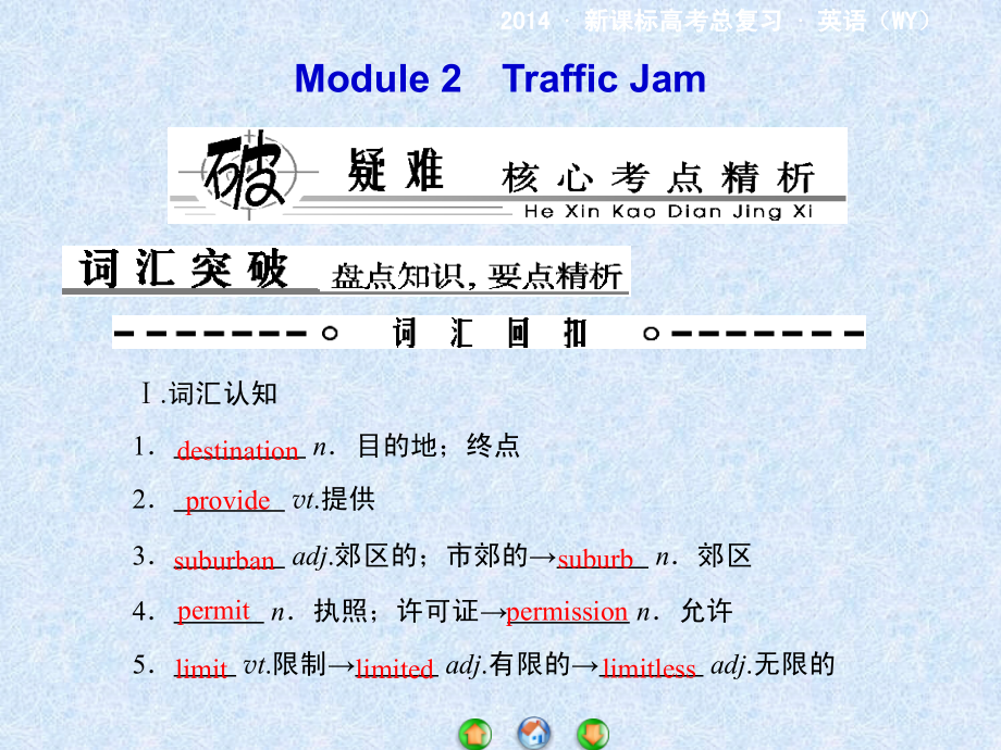 2014年高考英语总复习考点课件：Book 4 板块七 Modules 2 Traffic Jam(外研版)_第1页