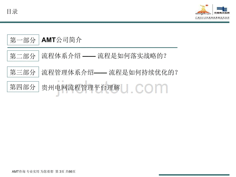 [经管营销]贵州电网流程管理体系培训5-AMT_第3页