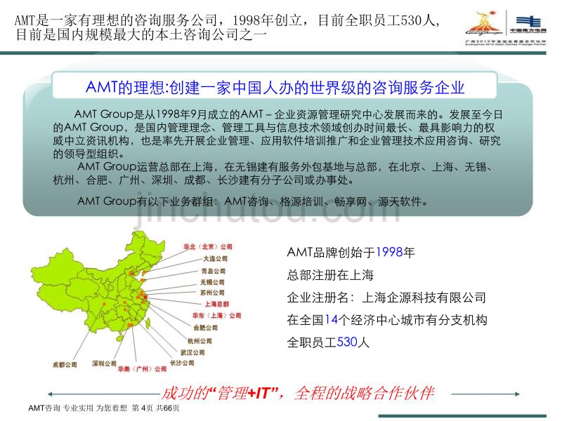 [经管营销]贵州电网流程管理体系培训5-AMT_第4页