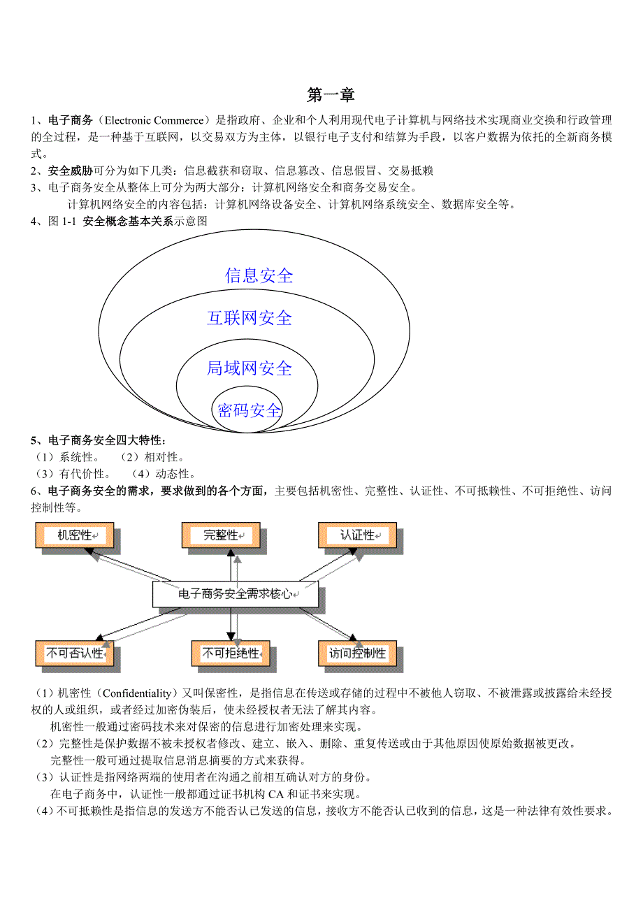 电子商务安全主要考试内容_第1页