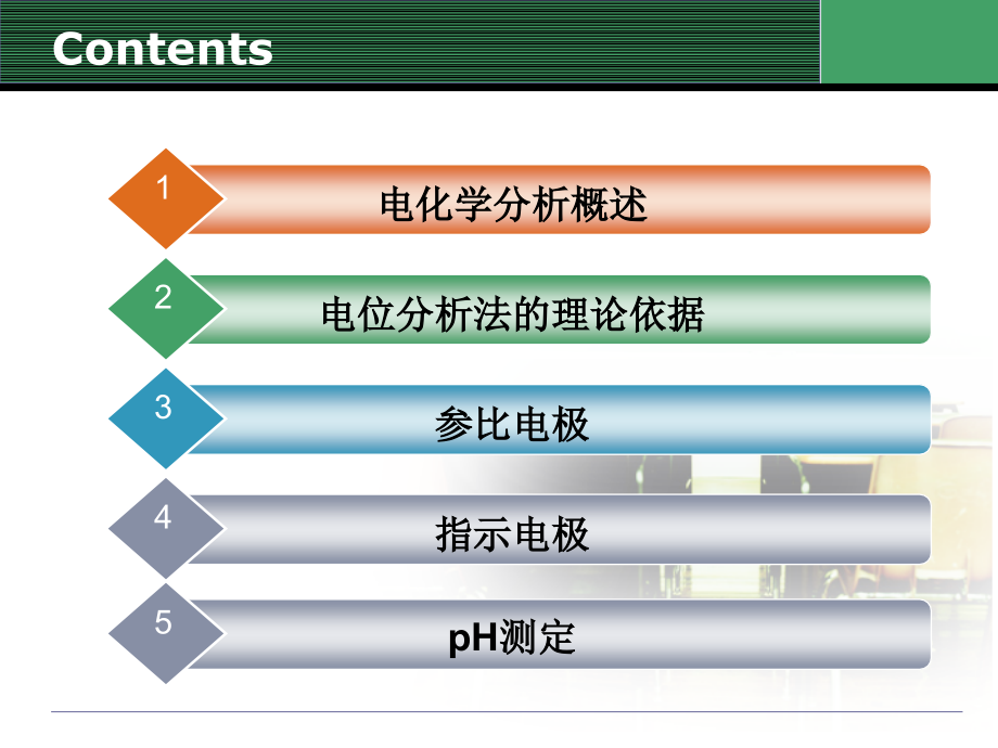 项目一电化学分析法_第2页