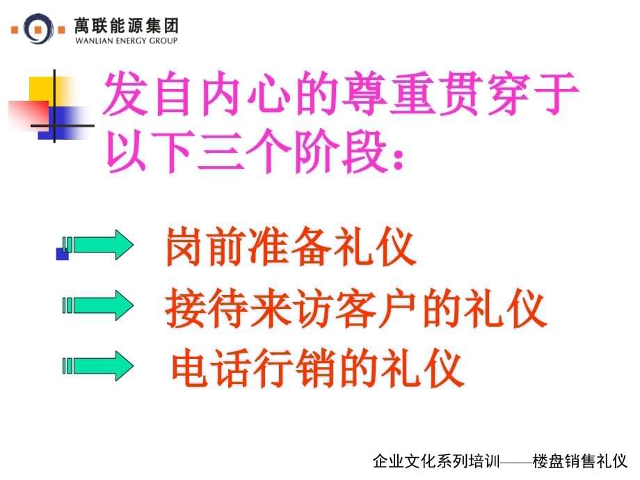 楼盘销售礼仪培训(企业文化系列培训教材——楼盘销售礼仪)3_第5页