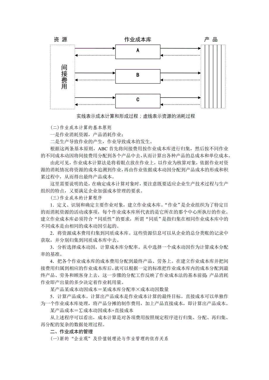 浅析作业成本计算与管理_第2页