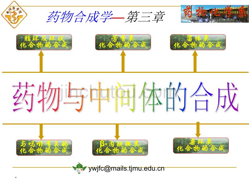 5-7中间体合成杂环华中科技大学药物合成反应课件_第1页