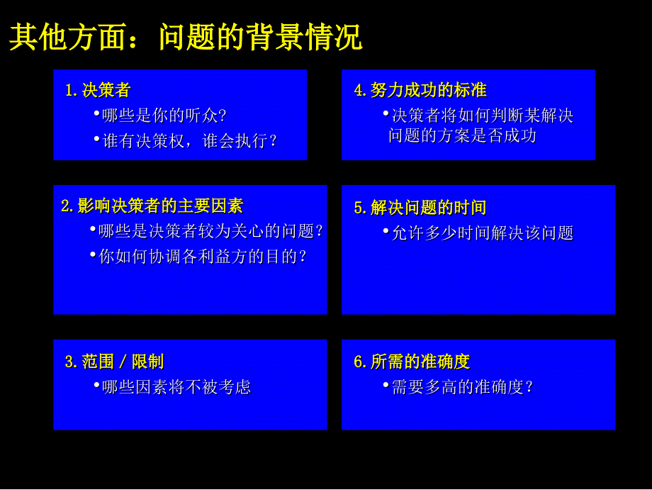 【经管励志】麦肯锡解决问题的基本方法–七步法_第3页