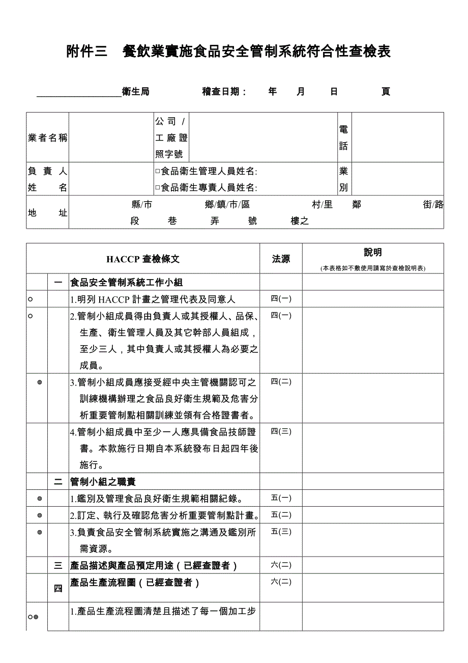 餐饮业HACCP符合性查检表_第1页