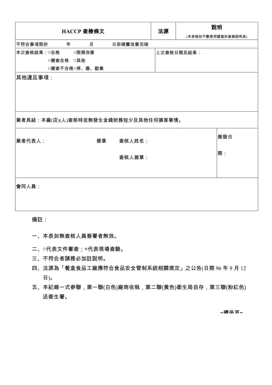 餐饮业HACCP符合性查检表_第5页