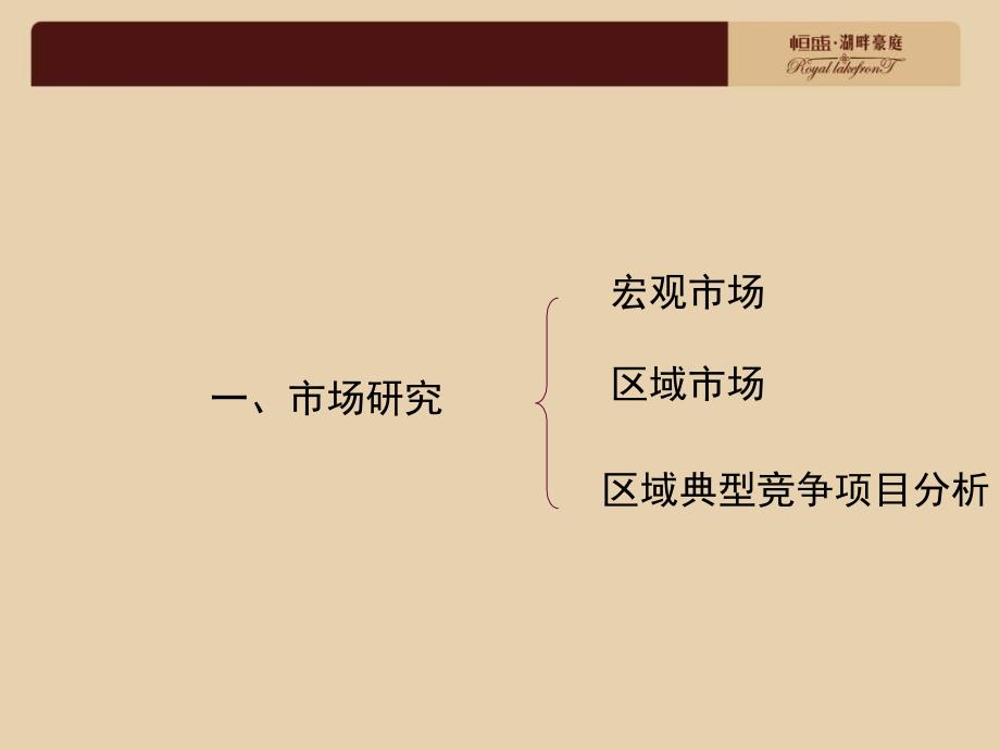 上海恒盛湖畔豪庭项目营销报告-81PPT-2008年12月_第3页