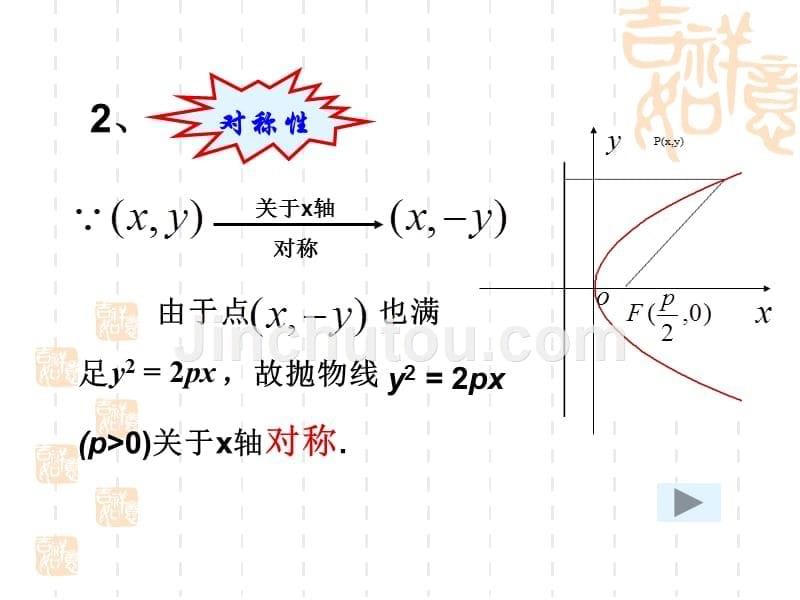 高中二年级数学课件→抛物线定义几何性质_第5页