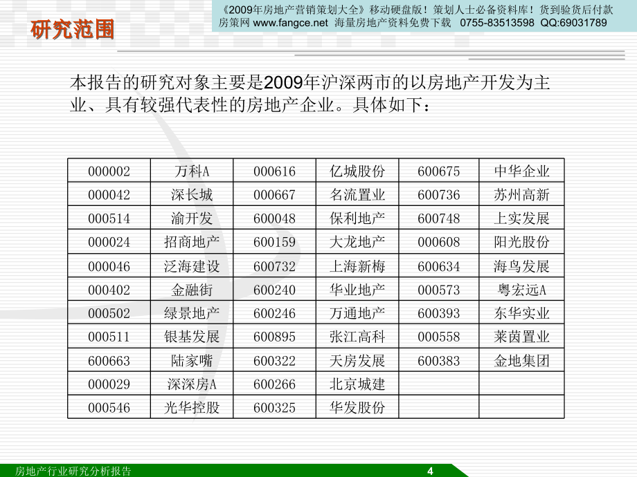 【商业地产】2009年上市房地产企业研究分析报告-45PPT_第4页