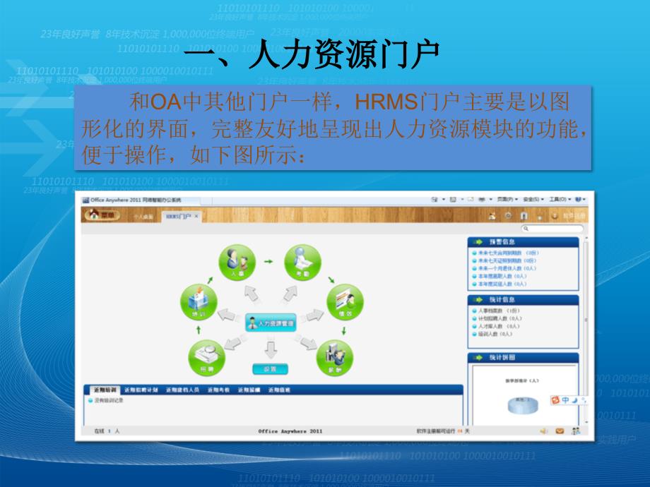 复件通达OA2011版本人力资源模块介绍_第3页