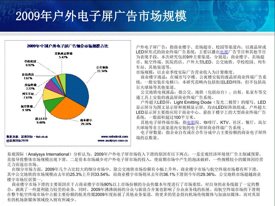 【广告策划-PPT】中国户外LED广告调研报告_第4页