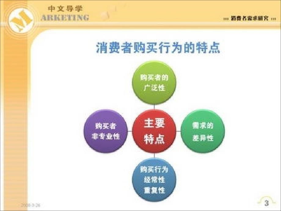 哈尔滨MBA班《科特勒营销管理学》中文讲义（九个文件）3_第5页
