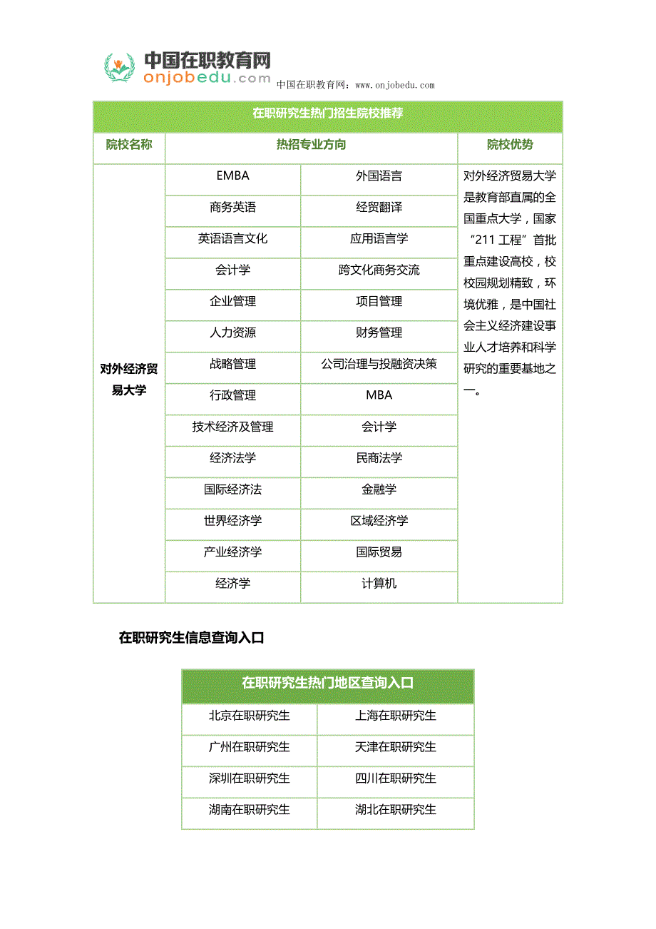 金融在职硕士西南财大报考条件_第4页