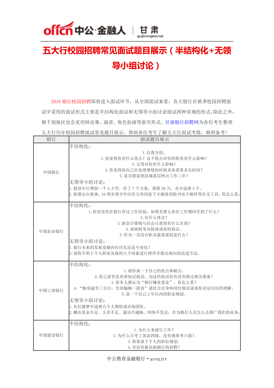 五大行校园招聘常见面试题目展示(半结构化+无领导小组讨论)_第1页