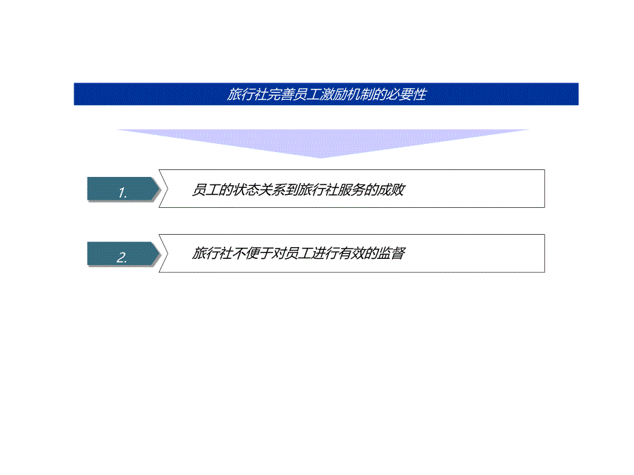 旅游心理学-激励【薪酬管理类】_第2页