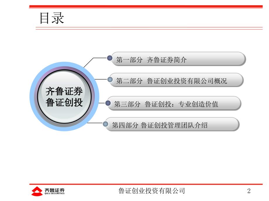 [ppt模板]鲁证创业投资有限公司简介_第2页
