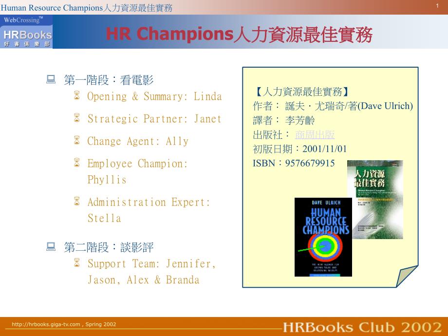 Champions人力资源最佳实务【精品-ppt】_第1页