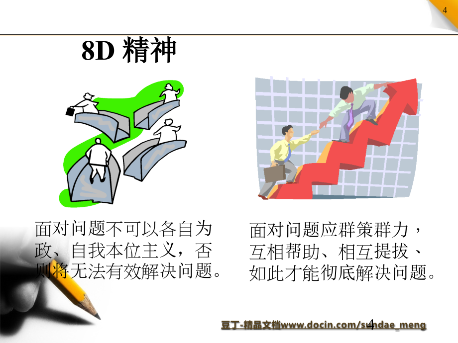 【培训教材】公司品保培训8D报告培训教材PPT(53页）_第4页