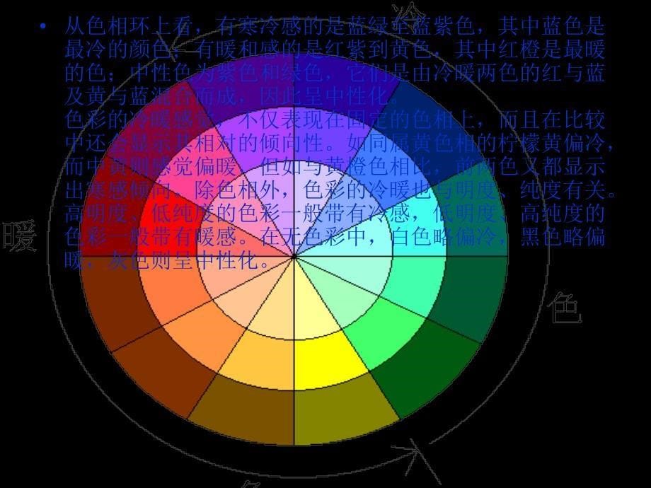 装饰画---色彩【精品-PPT】_第5页