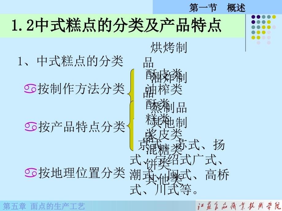 面点的生产工艺【精品-ppt】_第5页