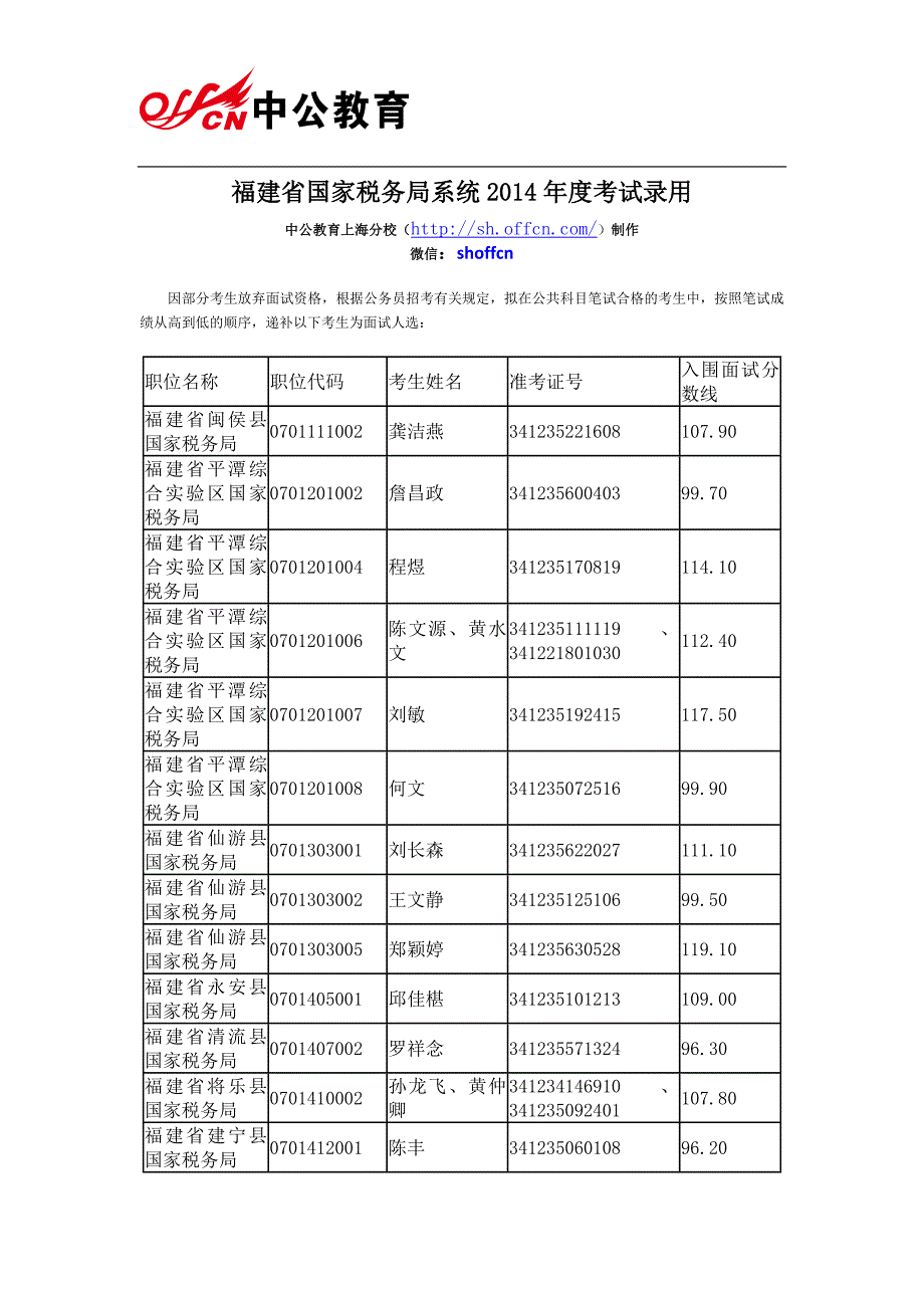 福建省国家税务局系统2014年度考试录用_第1页