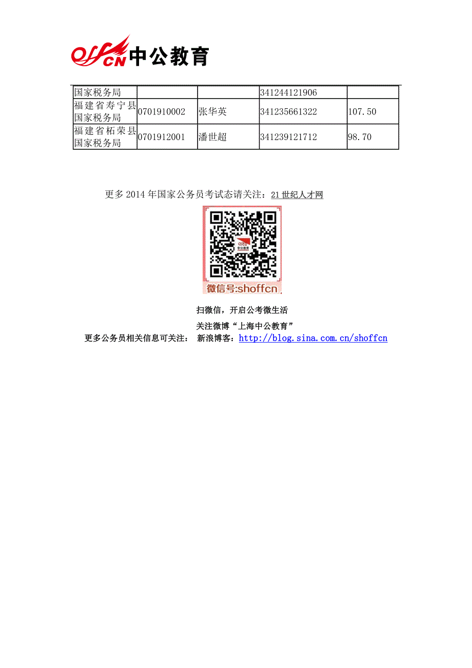 福建省国家税务局系统2014年度考试录用_第3页