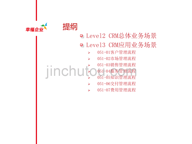 CRM最佳业务实践标准应用流程培训.ppt_第2页