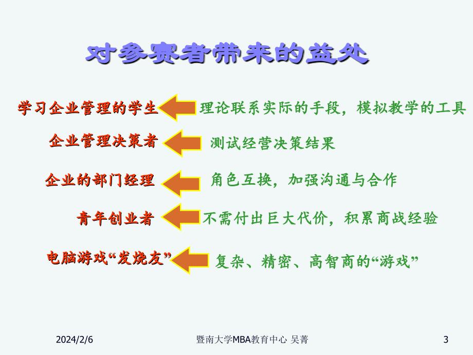 【管理精品】企业竞争决策模拟_第3页