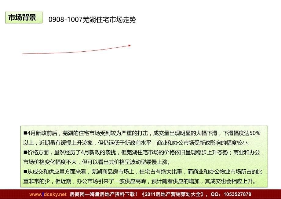 精品--2010年苏宁芜湖项目发展计划及策略总纲--著名商业地产策划_第5页