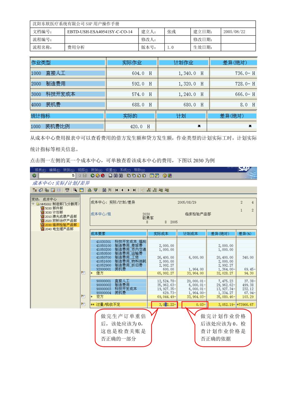 用户操作手册-CO-费用分析-v1.0_第3页
