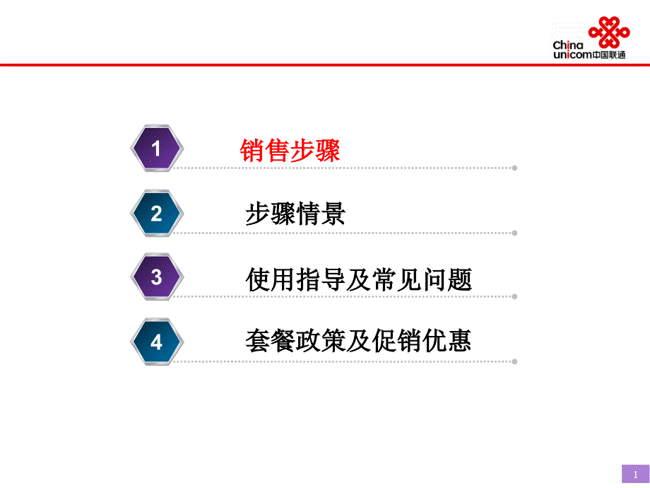 联通销售流程PPT_第1页