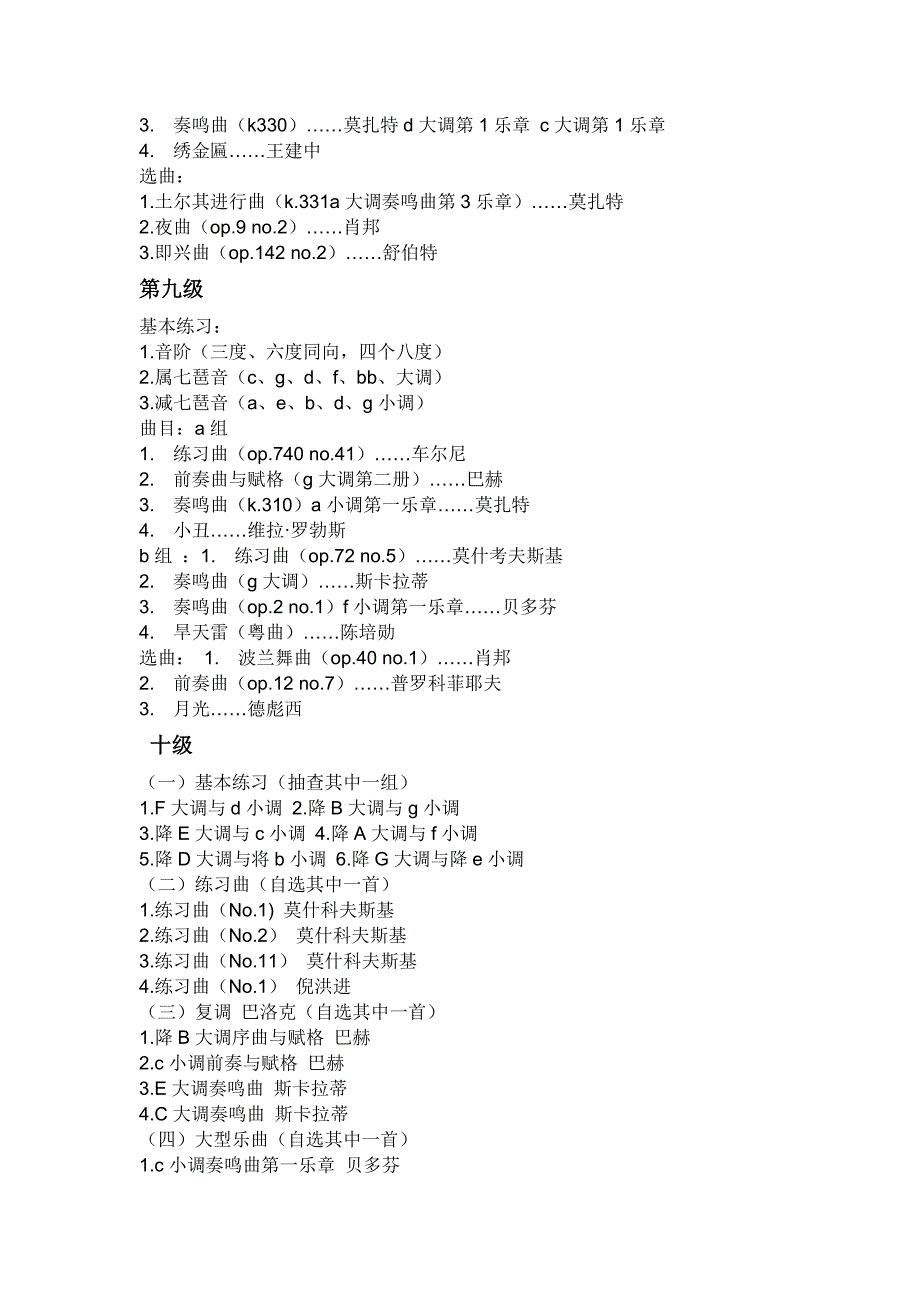 上海音乐学院钢琴考级曲目3-10_第4页