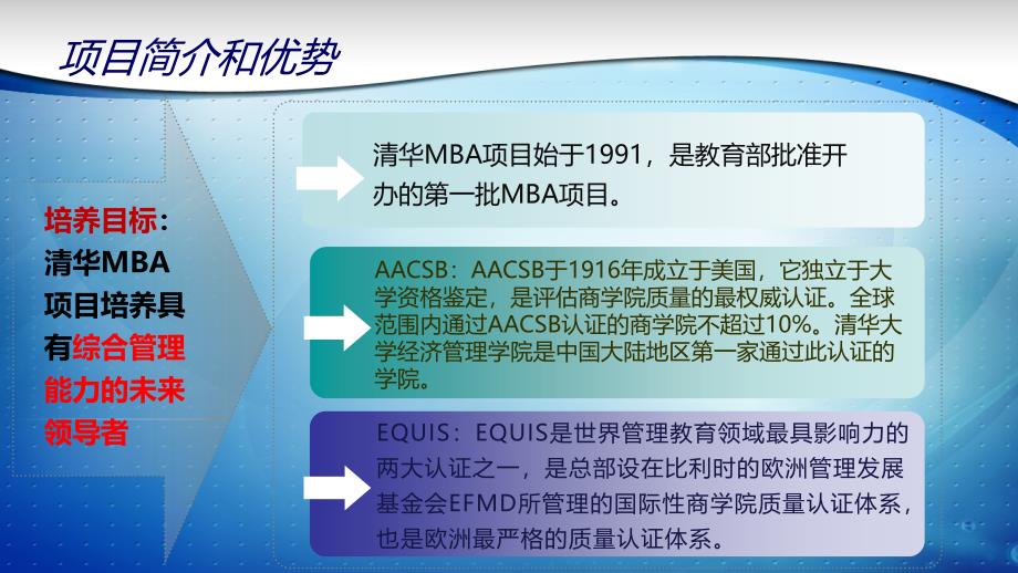 [管理学]清华MBA申请经验分享_第4页